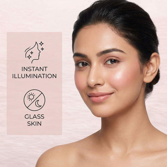 Anti-Ageing Primer - Gleaminator