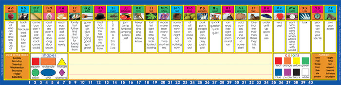 Desktop Word Wall (Set of 30): Upper Emergent (Gr 1-2)