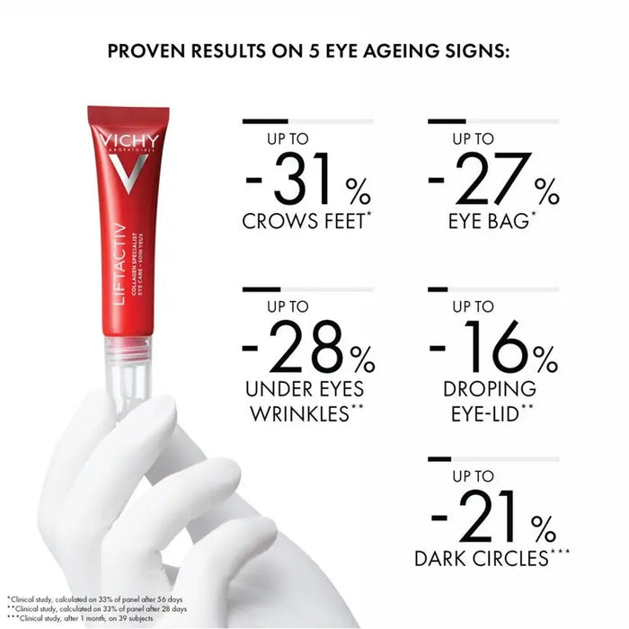 Vichy Liftactiv Collagen Specialist Antiaging Antiwrinkle Eye Cream 15ml Vichy