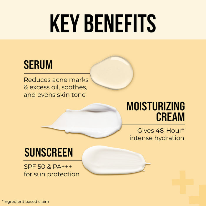 Acne Defense Kit
