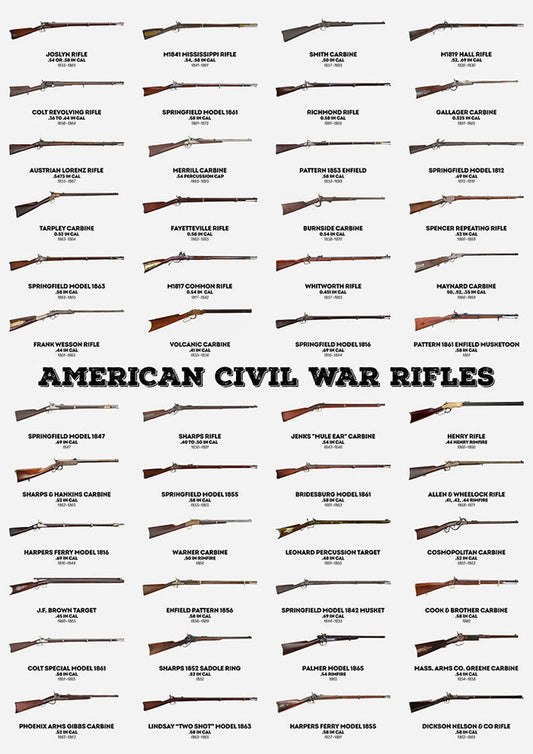 American Civil War Rifles - Art Print - Zapista