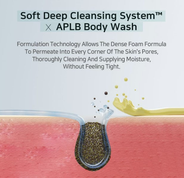 APLB Glutathione Niacinamide Body Wash 10.14 fl. oz. / 300ml