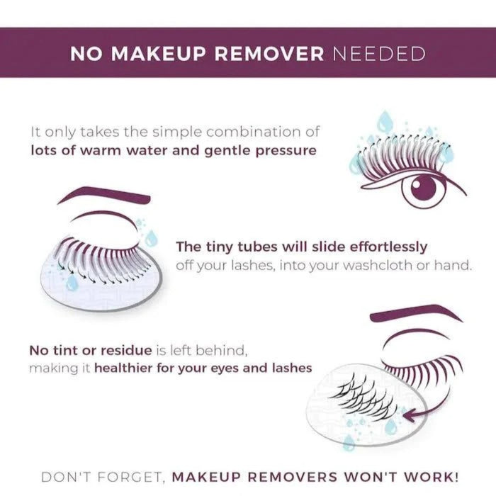 Step-by-step graphic showing how to remove tubing mascara with warm water and gentle pressure, illustrating mascara tubes sliding off lashes without makeup remover.
