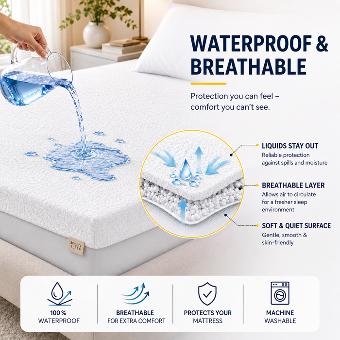Brightr® SleepGuard Waterproof Mattress Protector