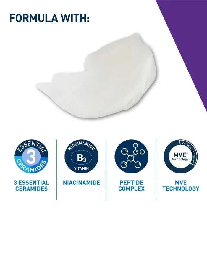 CeraVe Skin Renewing Eye Cream formula swatch on white background with icons: 3 Essential Ceramides, Niacinamide B3, Peptide Complex, MVE Technology