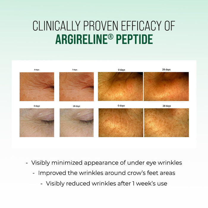 Copper & Argireline® Peptide B'tox Eye Cream - 15g