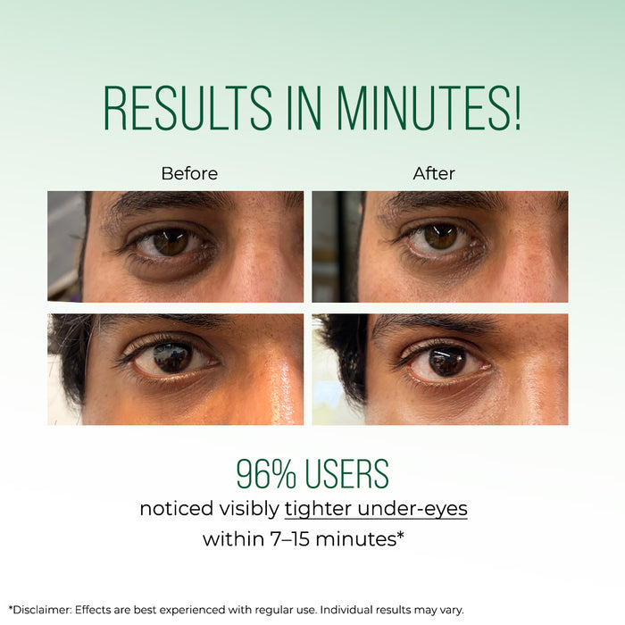 Copper & Argireline® Peptide B'tox Eye Cream - 15g