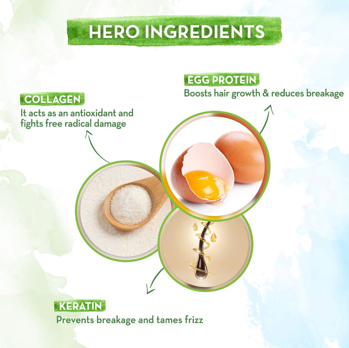 egg shampoo in India ingredients