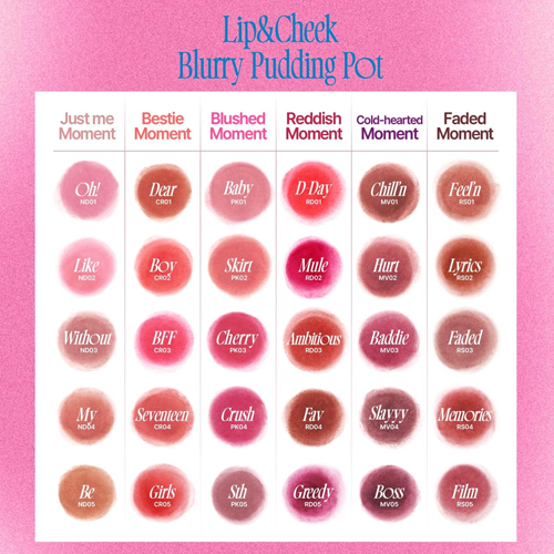 Fwee Keyring Set Lip&Cheek Blurry Pudding Pot RS02 Lyrics