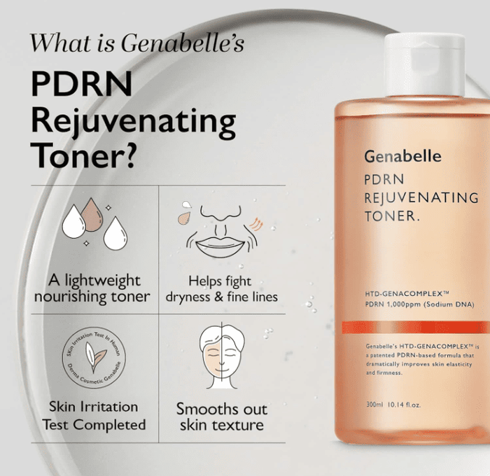 Genabelle PDRN Rejuvenating Toner 300ml