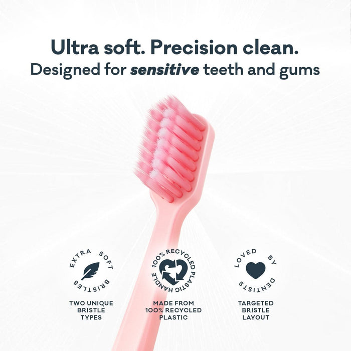 Grin Pro Ultimate Gentle Care Toothbrush Ultra Soft Green & Pink 2 Pack