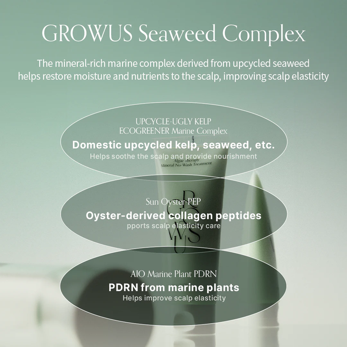 GROWUS Algae Therapy Mineral No-Wash Treatment 150ml