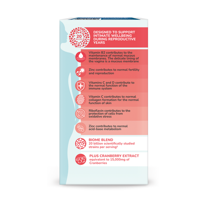 Health & Her Intimate Biome Reproductive Years Supplement side panel on white background listing key ingredients and benefits including Biome Blend and Cranberry Extract.