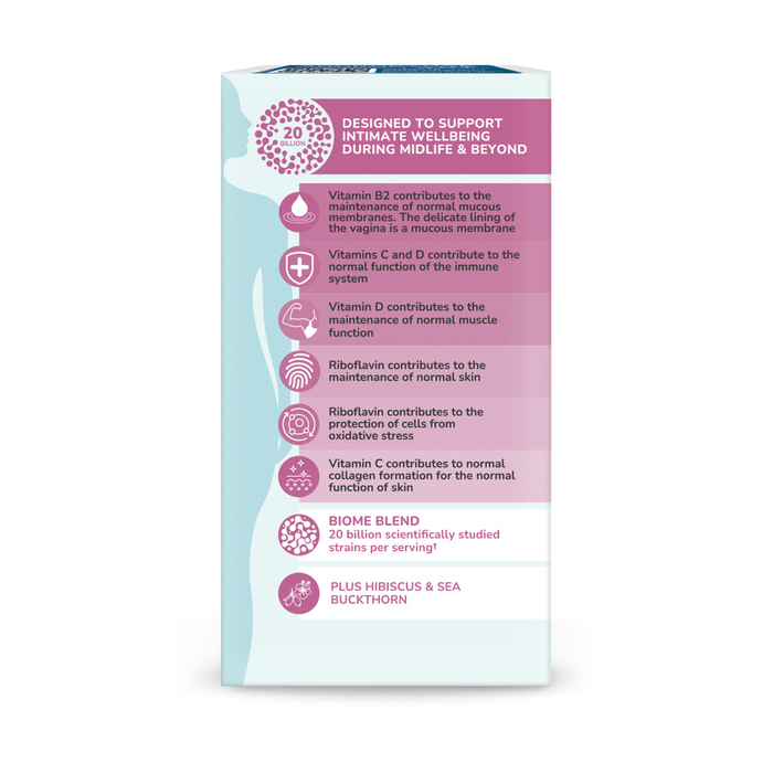 Health & Her Intimate Biome Women 45+ Supplement box side panel on white background showing ingredients and biome blend details.