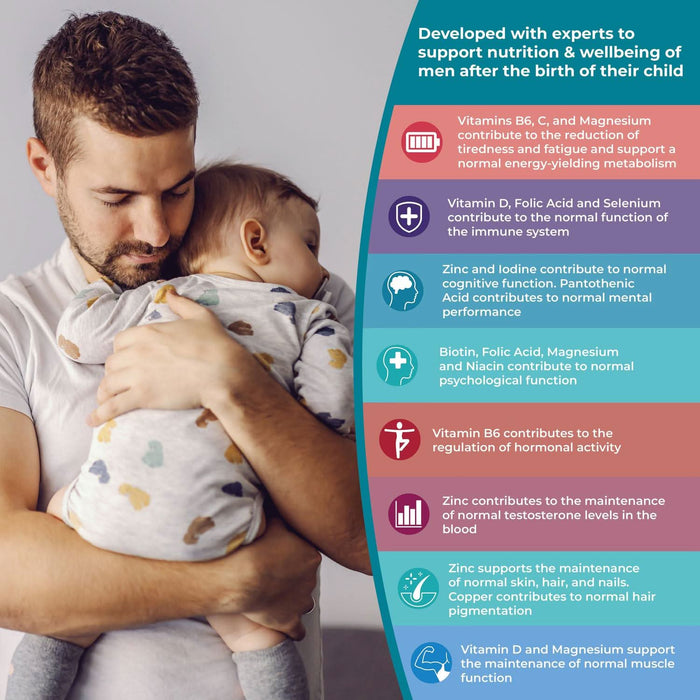 Health & Him For Dad infographic on grey background showing man holding baby, with teal panel listing key vitamins and ingredient benefits.