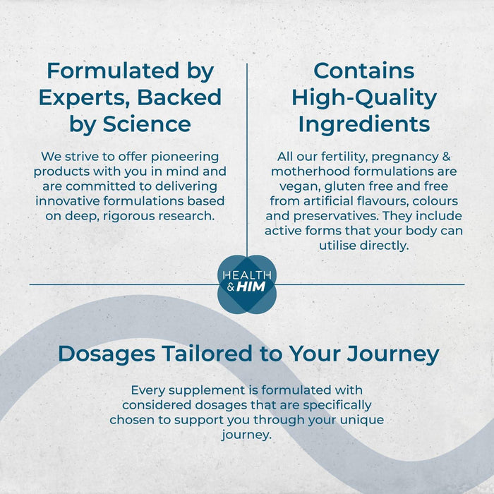 Health & Him infographic on light grey background showing formulation claims, high-quality ingredients, and tailored dosages text in teal.