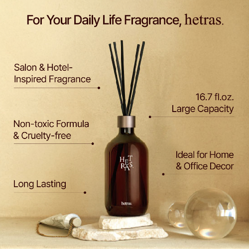 Hetras Find Nature Here Diffuser 500ml 2pk Namsan