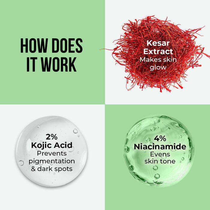 Kesar & 2% Kojic Acid Ampoule Serum - 30ml