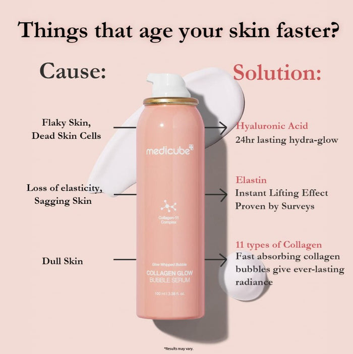 Medicube Collagen Glow Bubble Serum 100ml / 3.38 fl. oz.