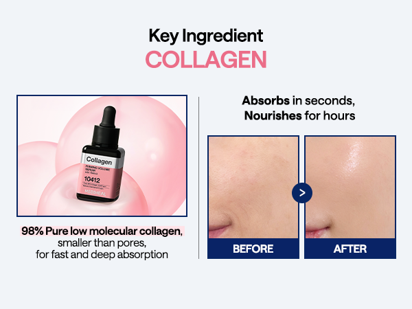 MEDIHEAL Collagen Firming Volume Serum with Retinol 40ml / 1.35 fl. oz.