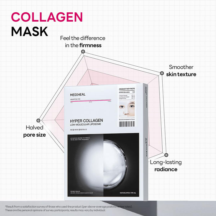 Mediheal Hyper Collagen Low-Molecular Liposome Sheet Mask 1 pk