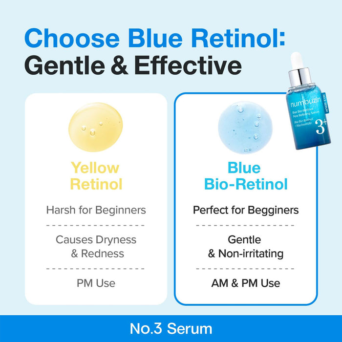 NUMBUZIN No.3 Blue Bio-Retinol Pore Refining Serum Nudie Glow Australia
