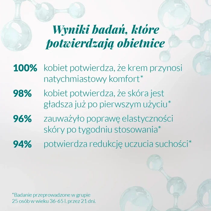 Wyniki badań krem-maski z ceramidami Yuzu Orientana potwierdzające natychmiastowy komfort skóry, wygładzenie, poprawę elastyczności oraz redukcję uczucia suchości.