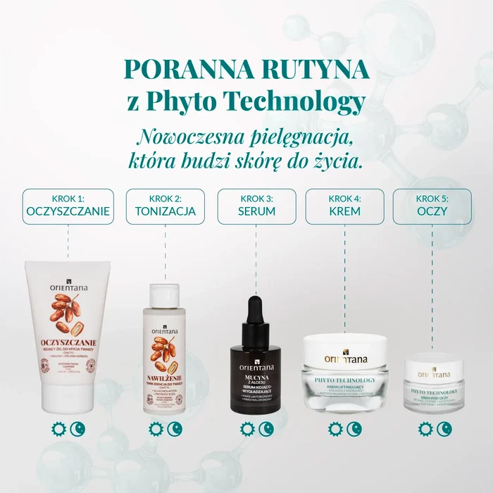 Poranna rutyna pielęgnacyjna Orientana Phyto Technology – oczyszczanie, tonizacja, serum, krem i pielęgnacja okolic oczu dla nawilżonej i zregenerowanej skóry.