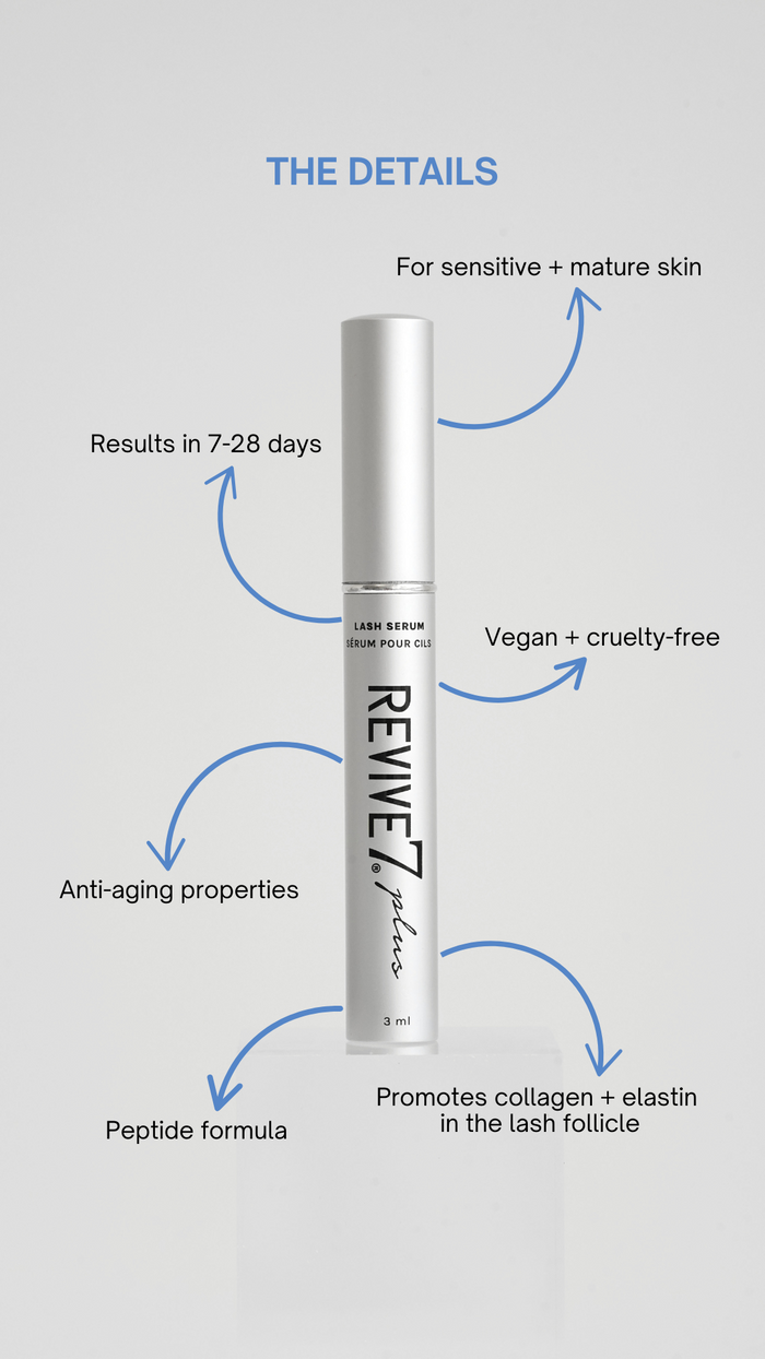 Plus Lash Serum