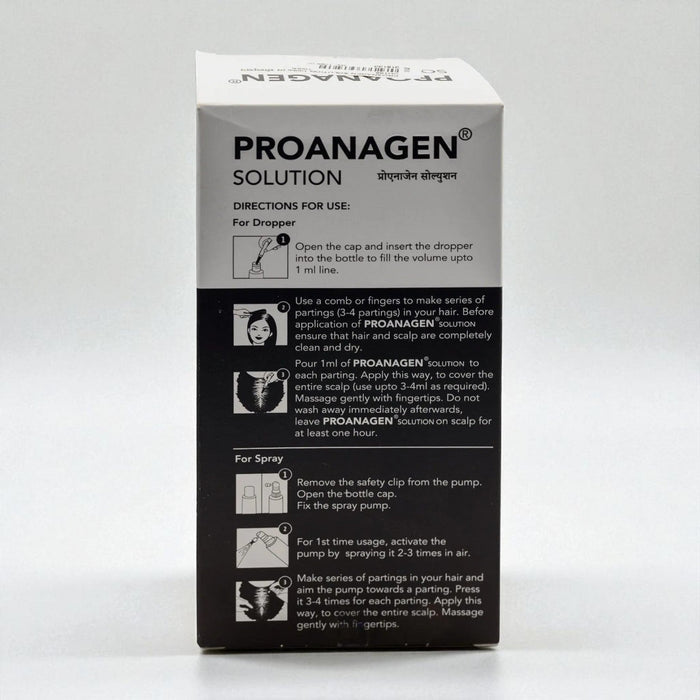 Proanagen Solution - Cosmosentials