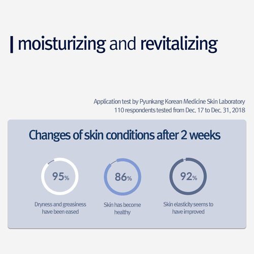 Pyunkang Yul Moisture Serum 100ml (RENEWED)