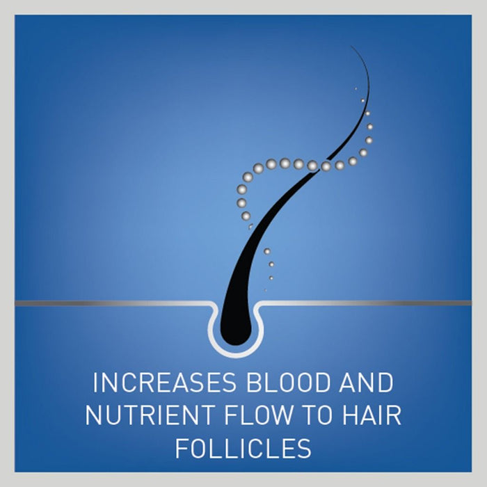 Regaine For Men Extra Strength 5% Minoxidil Hair Loss Treatment Foam, 3x73ml - Makkah Pharmacy