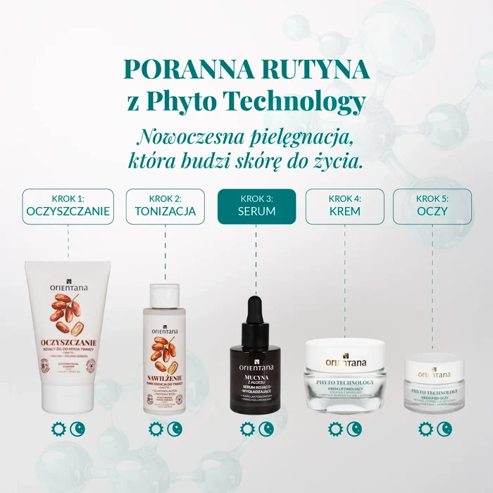 Poranna rutyna pielęgnacyjna Orientana Phyto Technology – oczyszczanie, tonizacja, serum Mucyna z Aloesu, krem i pielęgnacja okolic oczu dla ukojenia i wygładzenia skóry.