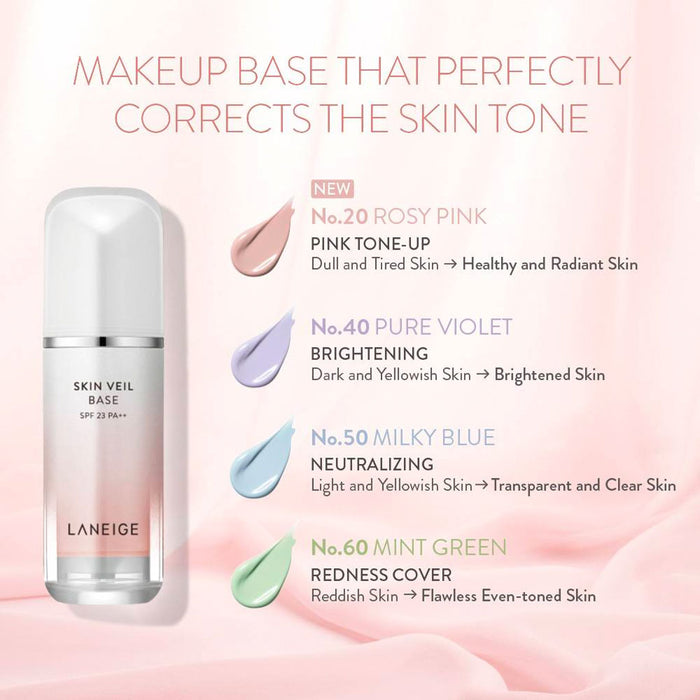 Laneige Skin Veil Base Nudie Glow Australia