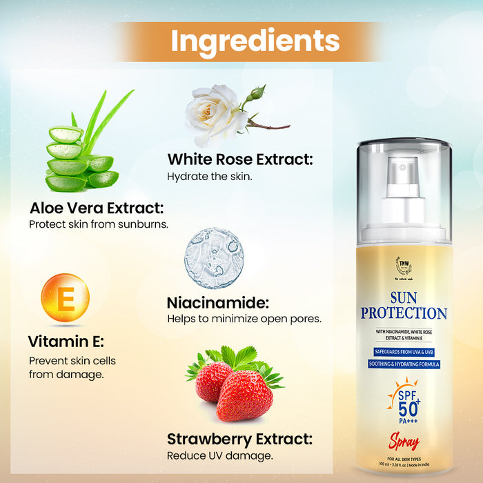 Ingredients of Sun Protection SPF 50+ Spray
