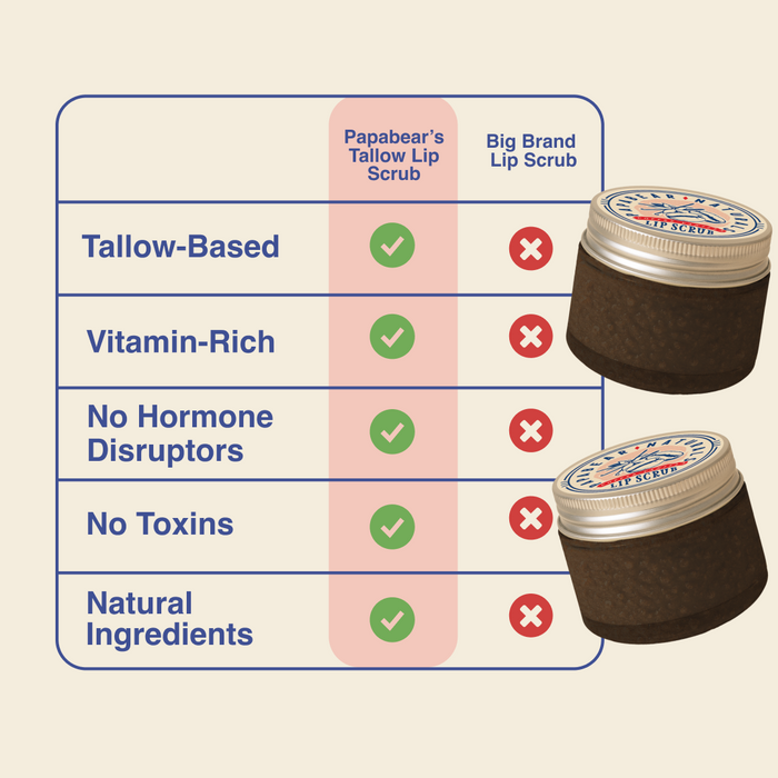 Tallow Lip Scrub - 1 oz