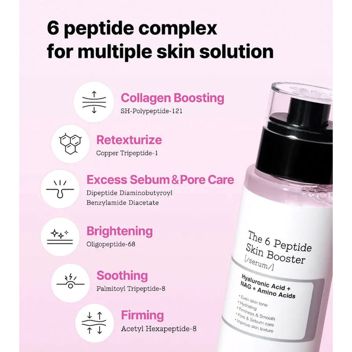COSRX The 6 Peptide Skin Booster Nudie Glow Australia