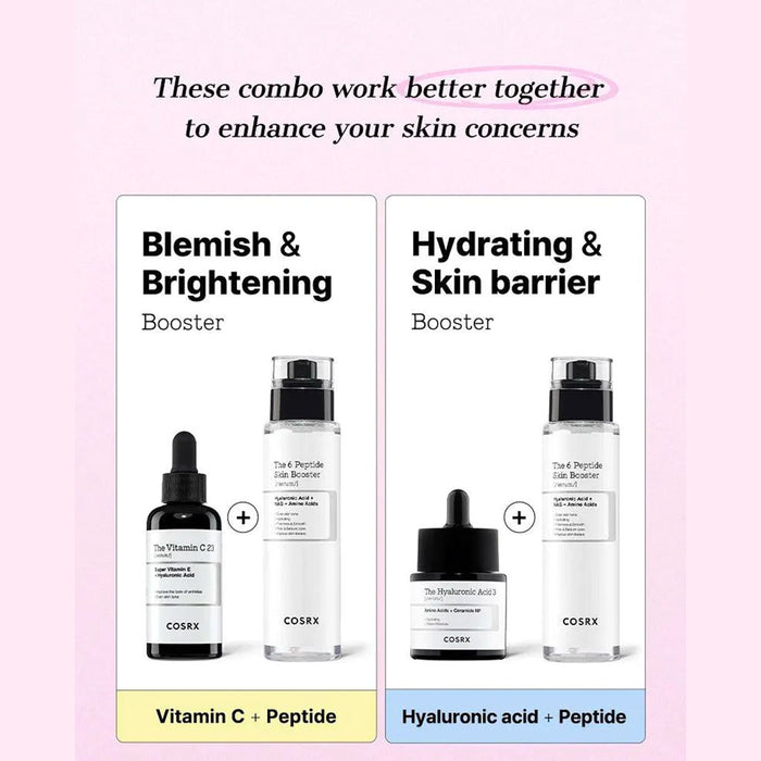 COSRX The 6 Peptide Skin Booster Nudie Glow Australia