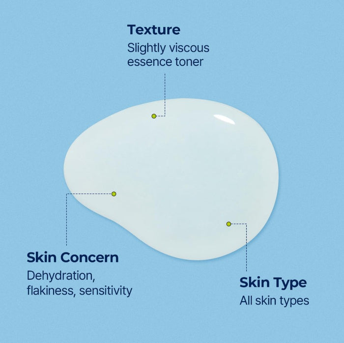 Torriden Dive in Skin Booster 200ml / 6.76 fl. oz.