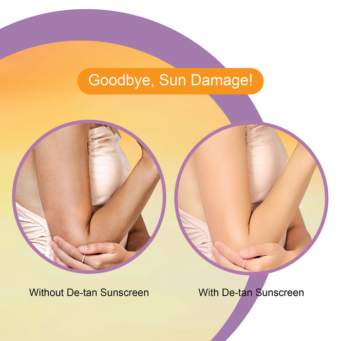 Vitamin C Sunscreen SPF 60 Benefits